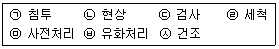 항공기체정비기능사 2016년 2회 16번 문제 그림