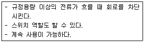 항공장비정비기능사 2015년 1회 40번 문제 그림