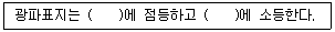 항로표지기능사 2011년 1회 38번 문제 그림