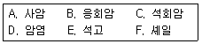 화약취급기능사 2006년 1회 45번 문제 그림