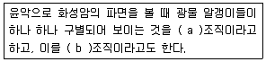 화약취급기능사 2008년 1회 40번 문제 그림