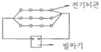 화약취급기능사 2009년 1회 13번 문제 그림