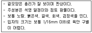 화약취급기능사 2009년 1회 60번 문제 그림