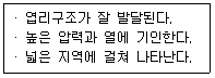 화약취급기능사 2012년 1회 58번 문제 그림
