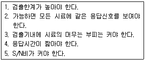 화학분석기능사 2004년 1회 56번 문제 그림