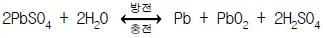 화학분석기능사 2004년 1회 6번 문제 그림