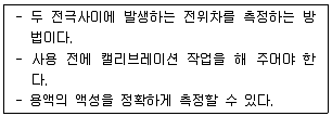 화학분석기능사 2007년 1회 50번 문제 그림