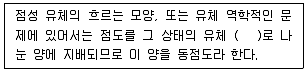 화학분석기능사 2009년 1회 46번 문제 그림