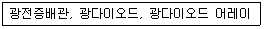 화학분석기능사 2015년 2회 54번 문제 그림