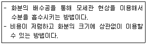 화훼장식기능사 2011년 1회 34번 문제 그림