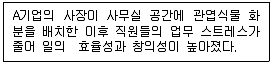 화훼장식기능사 2012년 1회 46번 문제 그림