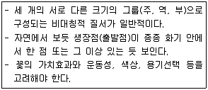 화훼장식기능사 2012년 2회 50번 문제 그림