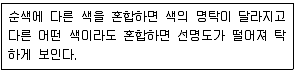 화훼장식기능사 2013년 3회 43번 문제 그림