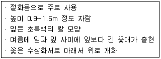 화훼장식기능사 2014년 2회 5번 문제 그림