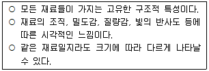 화훼장식기능사 2015년 1회 44번 문제 그림
