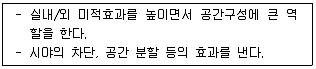 화훼장식기능사 2016년 1회 50번 문제 그림