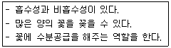 화훼장식기능사 2016년 2회 10번 문제 그림