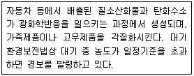 환경기능사 2011년 1회 1번 문제 그림