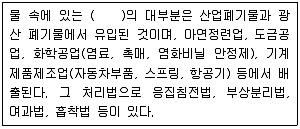 환경기능사 2011년 2회 21번 문제 그림