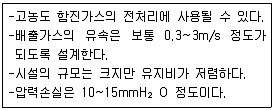 환경기능사 2011년 3회 6번 문제 그림