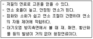 환경기능사 2012년 1회 15번 문제 그림