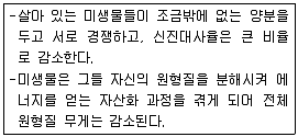 환경기능사 2012년 2회 23번 문제 그림