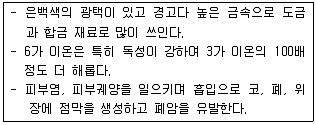 환경기능사 2012년 3회 34번 문제 그림