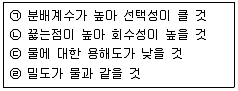 환경기능사 2013년 3회 37번 문제 그림