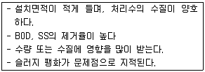 환경기능사 2014년 1회 21번 문제 그림