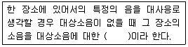 환경기능사 2014년 1회 57번 문제 그림