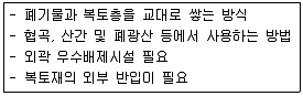 환경기능사 2015년 1회 44번 문제 그림
