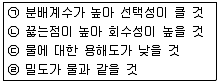 환경기능사 2016년 2회 55번 문제 그림
