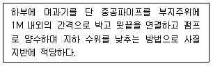 건축목재시공기능장 2003년 1회 42번 문제 그림