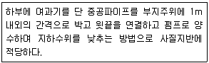 건축목재시공기능장 2008년 1회 28번 문제 그림