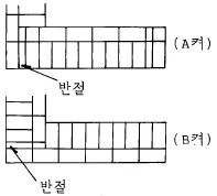 건축일반시공기능장 2003년 1회 56번 문제 그림