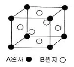 금속재료기능장 2011년 1회 47번 문제 그림