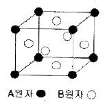 금속재료기능장 2011년 2회 5번 문제 그림