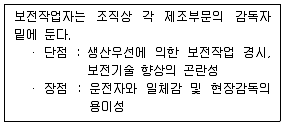 금속재료기능장 2016년 1회 54번 문제 그림