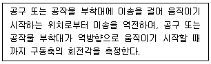 기계가공기능장 2010년 2회 32번 문제 그림