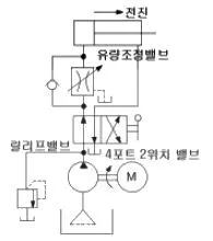 기계가공기능장 2012년 2회 1번 문제 그림