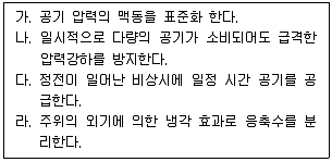 기계가공기능장 2014년 1회 5번 문제 그림