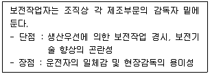 기계가공기능장 2016년 2회 56번 문제 그림