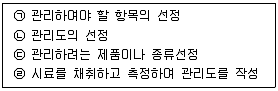 기계가공기능장 2016년 2회 57번 문제 그림