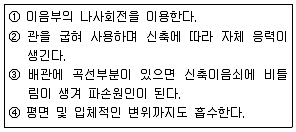 배관기능장 2013년 1회 26번 문제 그림