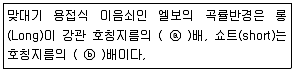 배관기능장 2014년 2회 29번 문제 그림