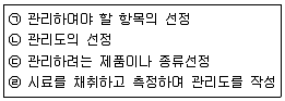배관기능장 2016년 2회 59번 문제 그림