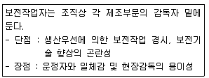 배관기능장 2016년 2회 60번 문제 그림