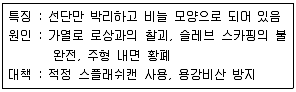 압연기능장 2010년 1회 22번 문제 그림
