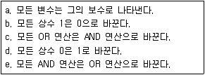 압연기능장 2017년 2회 60번 문제 그림