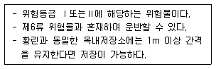 위험물기능장 2011년 1회 54번 문제 그림